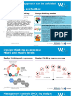 Design thinking modes in three steps