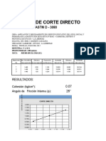 Corte Directo, Capacidad Admisible Por Corte y Asentamiento