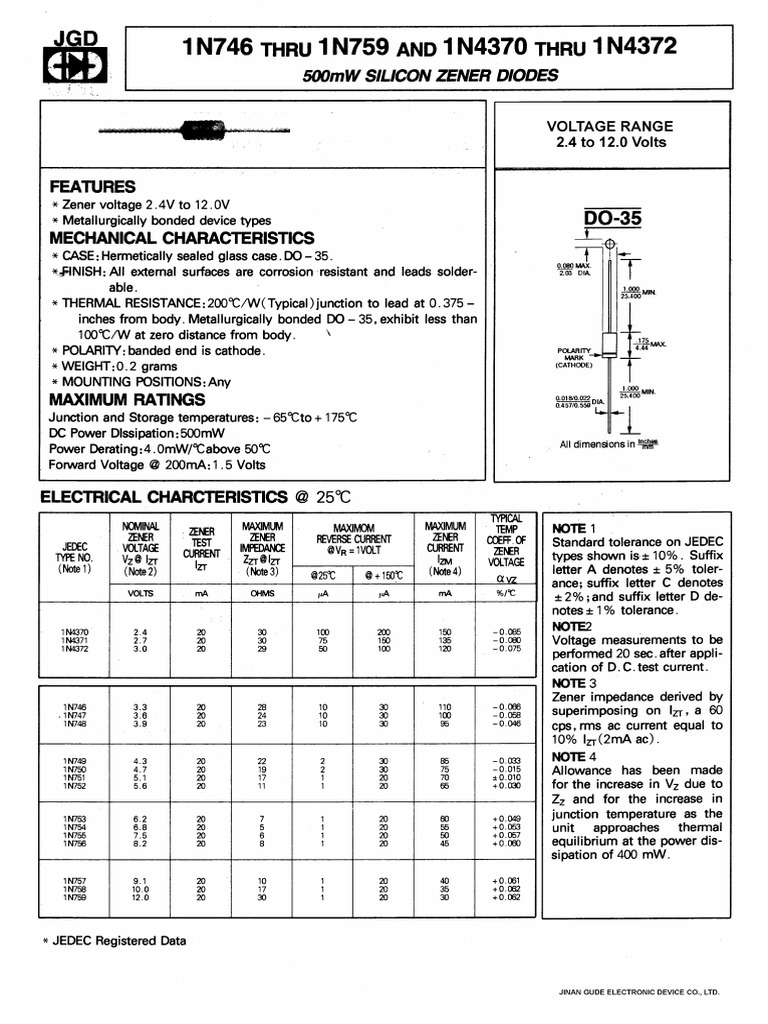 Datasheet Diodo Zener 1N750 PDF