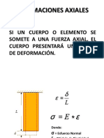 Deformaciones axiales y relación esfuerzo-deformación