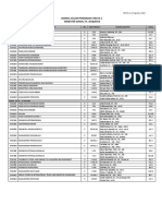 Jadwal Ganjil 2018-2019 S1