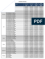 Proton On The Road Price After Gst-20160215