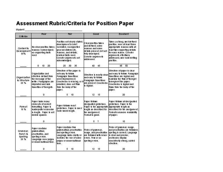 Position Paper Assessment Rubric | PDF | Grammar | Rubric (Academic)