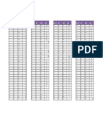 MIDI Data Conversion Chart PDF