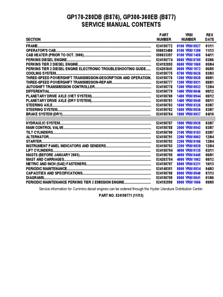 YALE (B876) GP230DB LIFT TRUCK Service Repair Manual.pdf | Diesel Engine |  Transmission (Mechanics)