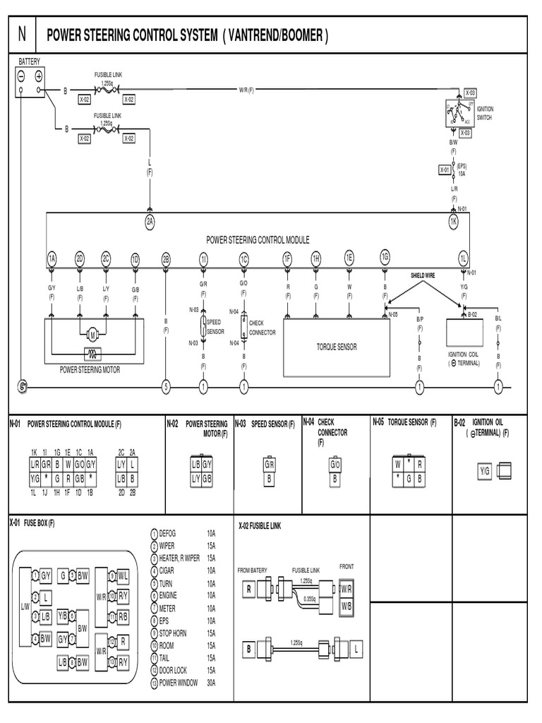 Diagram of an Automotive Power Steering Control System Showing