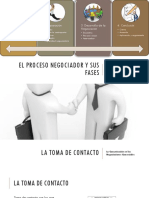 Neg - Sem 04 - Ses 07 A - El Proceso 01 - La Toma de Contacto