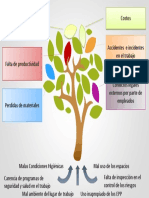 Diagrama de Arbol