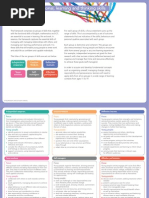 Korn Ferry's 38 Competencies: Ensures Accountability | PDF | Goal ...