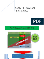 KEBIJAKAN PELAYANAN KESEHATAN.pptx