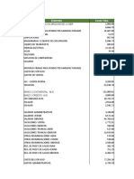 Proyecto Gestión de Costos