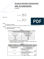 Método Modulo de Fineza Combinacion de Agregados