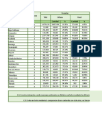 Practica 2 Vivienda