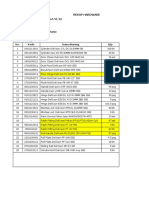 Evaluasi Pintu Dekson