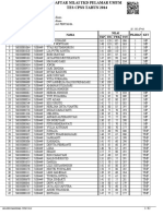 DAFTAR NILAI TKD CPNS 2014