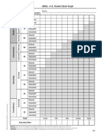 DRA2, 4-8, Student Book Graph: DRA2 Stage Grade DRA2 Level Performance Level