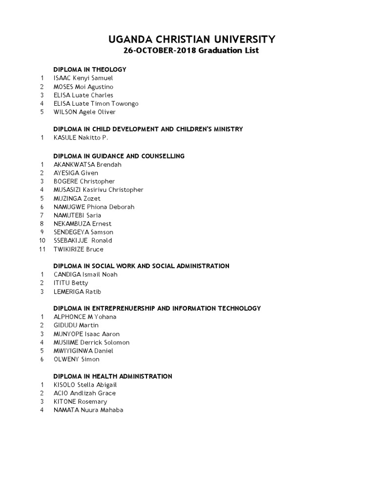 UCU Final Graduation List October 2018 | PDF