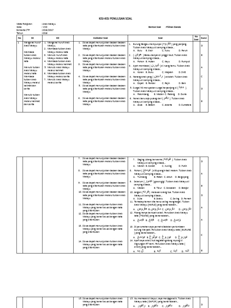Kisi Kisi Armel Pdf