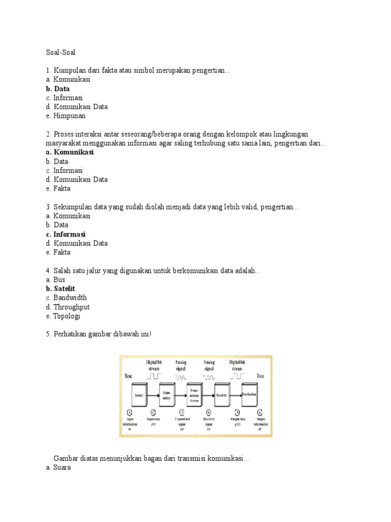 Bank Soal Tlj