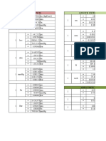 PDES2 Unit Conversion