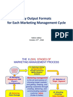 Outputs at Each MKTG MNGMT Stage