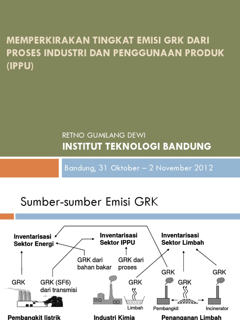 Emisi GRK dari Sektor IPPU 2023 | PDF | Teknologi & Rekayasa