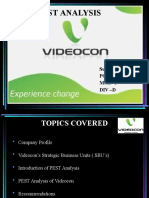 Pest Analysis of Videocon
