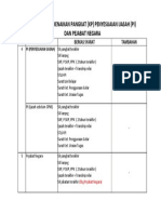 BKD Provinsi Jawa Tengah PDF