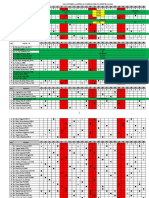 Jadwal Jaga Tahap I-IV OKT 2018