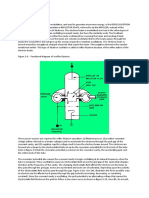 Reflex Klystron