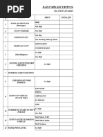 Daily Mis, Security Department