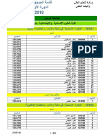 Liste Resultat t1 2016