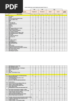 Jadual Spesifikasi Ujian Pendidikan Islam 2018