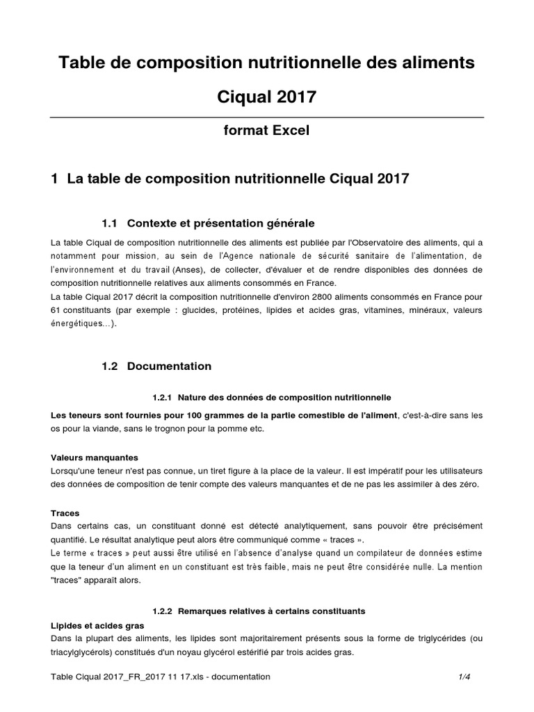 Tableciqual2017 Excel Docfr Lipide Acide Gras