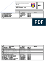 Borang Pendaftaran M02 Terkini