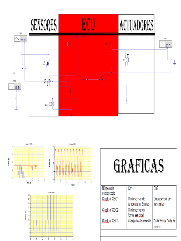 Diagrama Ecu Pdf Pdf