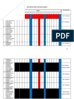 Tabel Matriks Daftar Aktualisasi Kegiatan