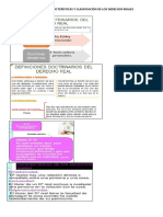 Derechos Reales