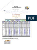 07 Tabela de Remuneração dos Professores EBTT - Vigência 01 Mar 2014.pdf