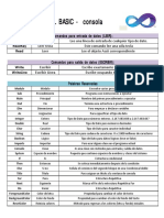 Comandos Visual Basic Consola