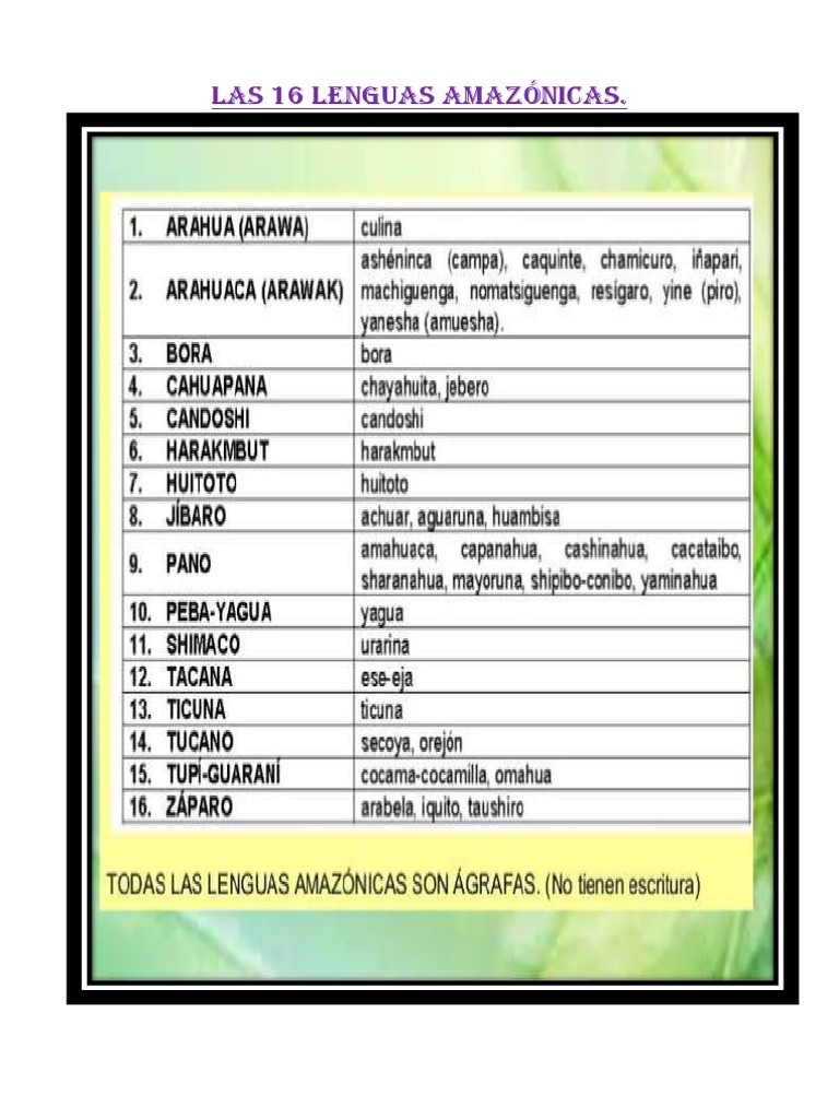 Las 16 Lenguas Amazónicas | PDF