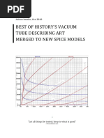 Best of History's Merged to New Vacuum Tube Spice Models