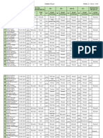 Datos Antropométricos Final