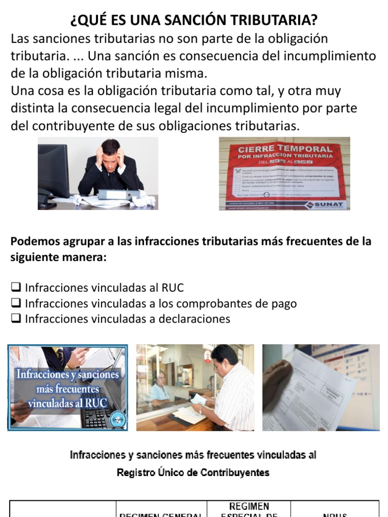 Sanciones Por Obligaciones Tributarias | PDF | Impuestos | Economias