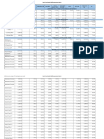 King's Cross Medical Mall Compensation Matrix