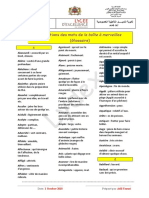 Définition Des Mots de La Boite À Merveilles