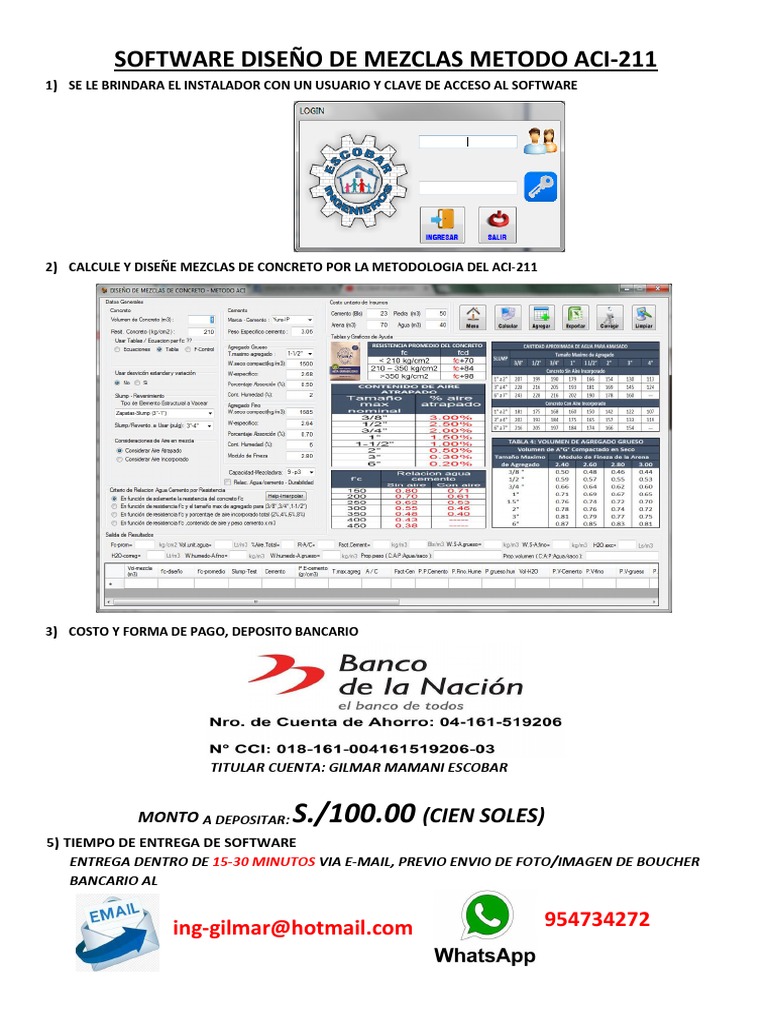 Diseno De Mezclas Aci Pdf