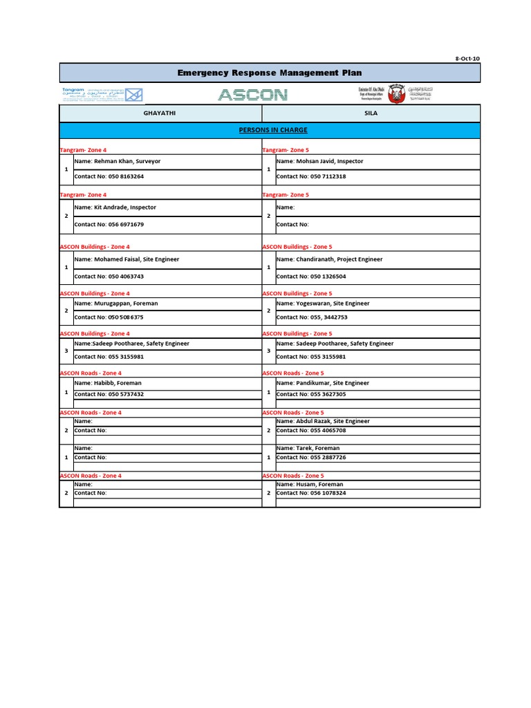 Staff List For Emergency Works As of 08.10.10 | PDF