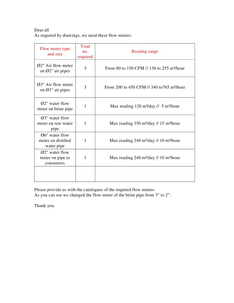 Flow Meter Requirements and Specifications | PDF