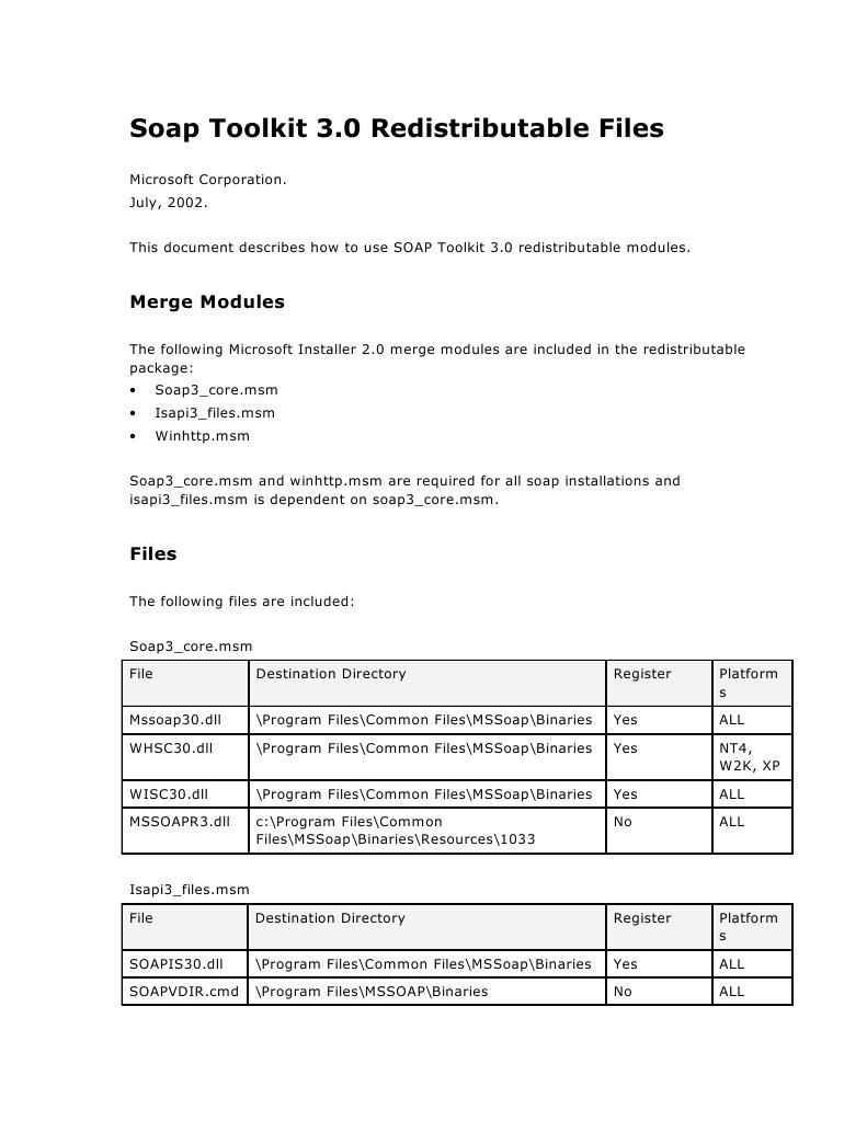 Soap Toolkit 3 Redist Software System Software